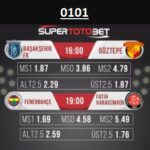 sportotobet 0101