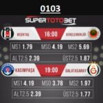 süper toto 0103